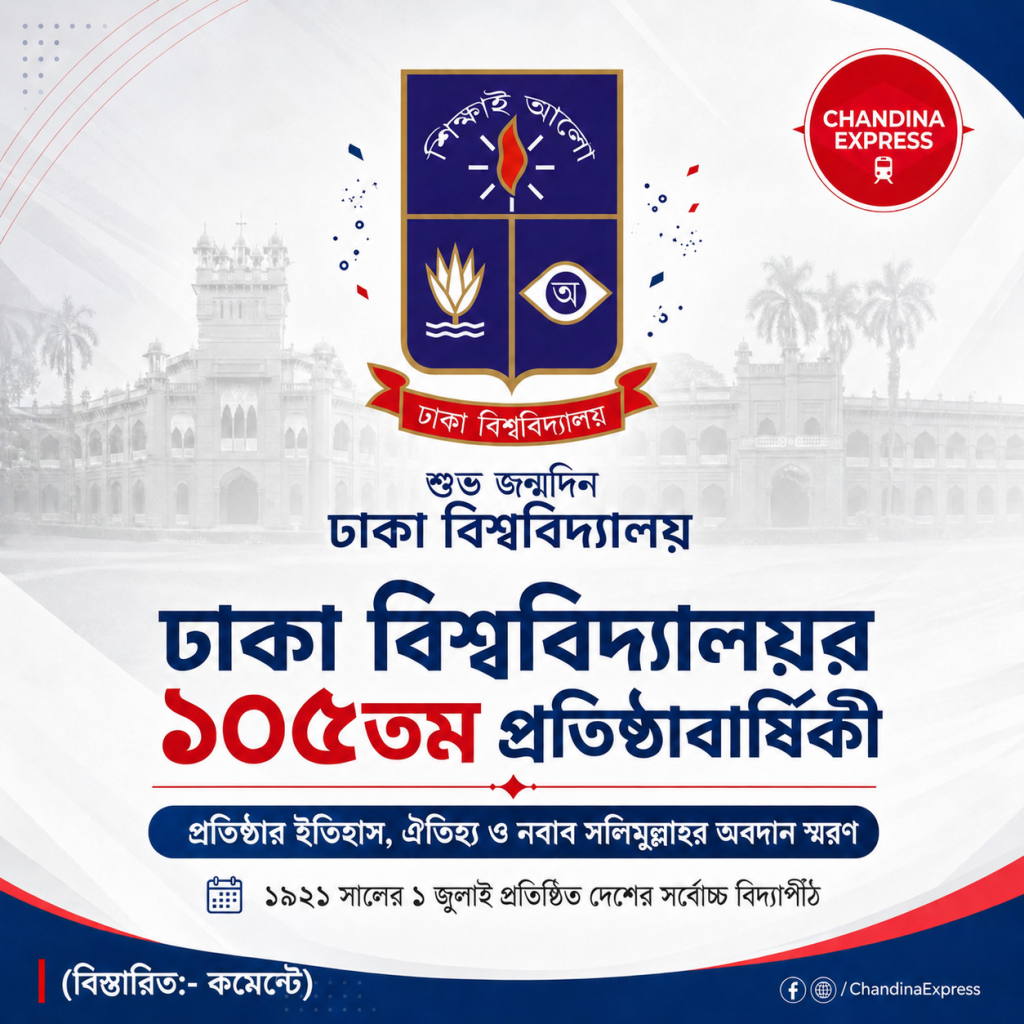 ১০৫ বছরে ঢাকা বিশ্ববিদ্যালয়: প্রতিষ্ঠার ইতিহাস, ঐতিহ্য ও নবাব সলিমুল্লাহর অবিস্মরণীয় অবদান